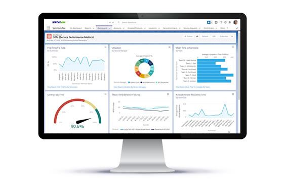 Dashboard & Reports Dashboard & Reports